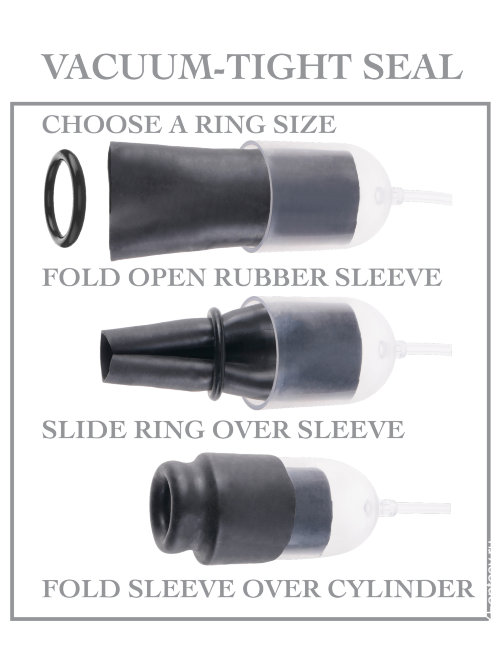 Вакуумная помпа для головки пениса