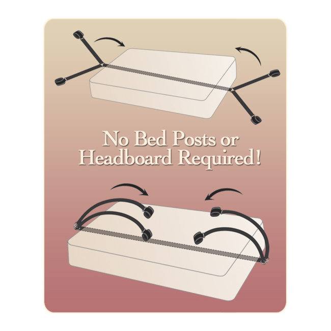 Набор фиксаторов на руки и ноги и маска Набор фиксаторов на руки и ноги и маска