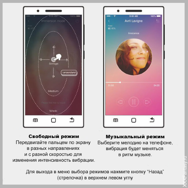 Виброяйцо с электростимуляцией и управлением через приложение